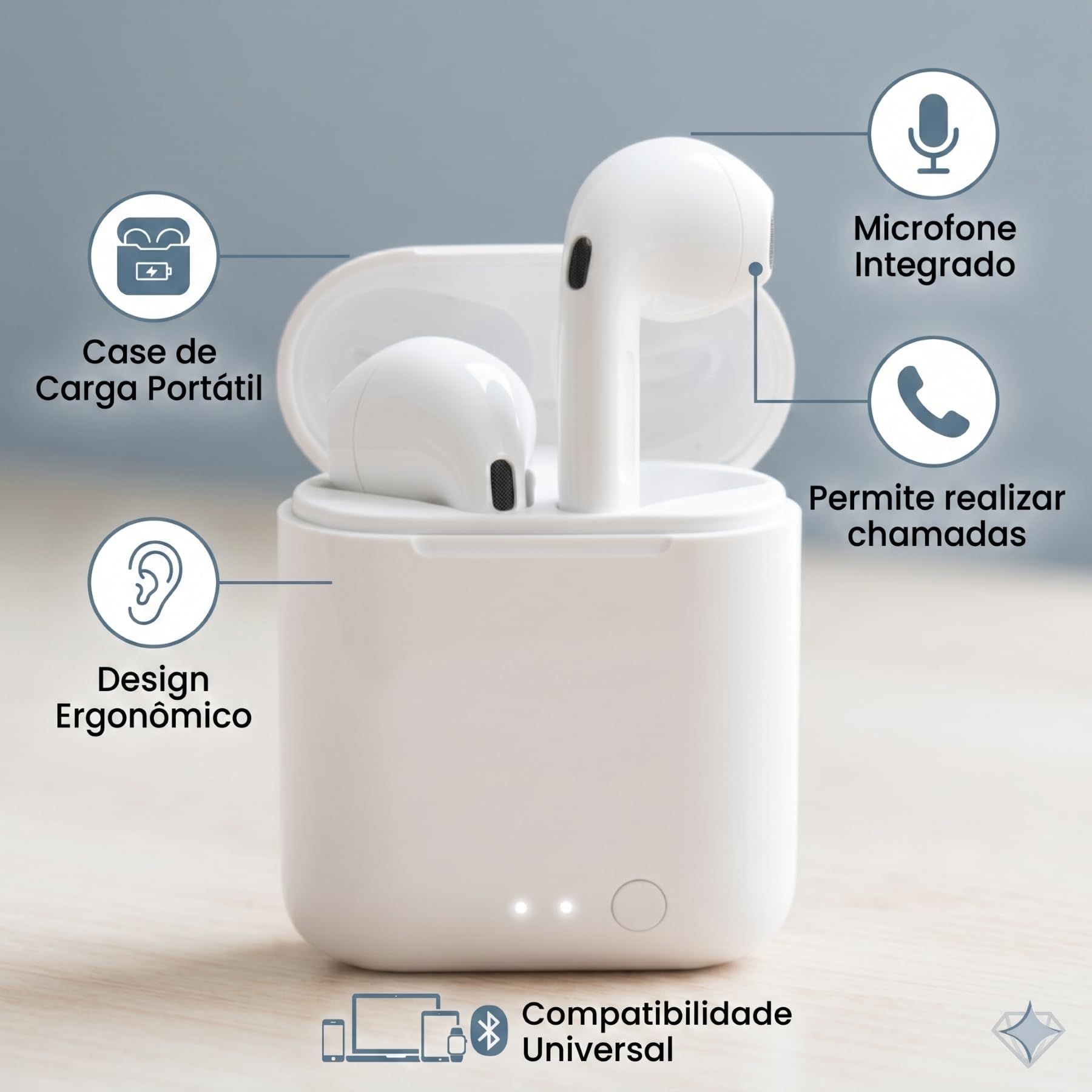 i7S TWS Fone de Ouvido Bluetooth Sem Fio Recarregável Branco com